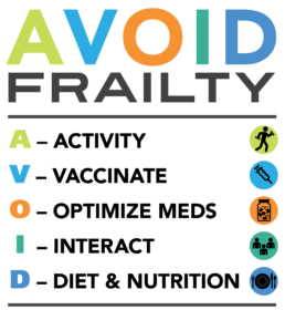AVOID Frailty logo
